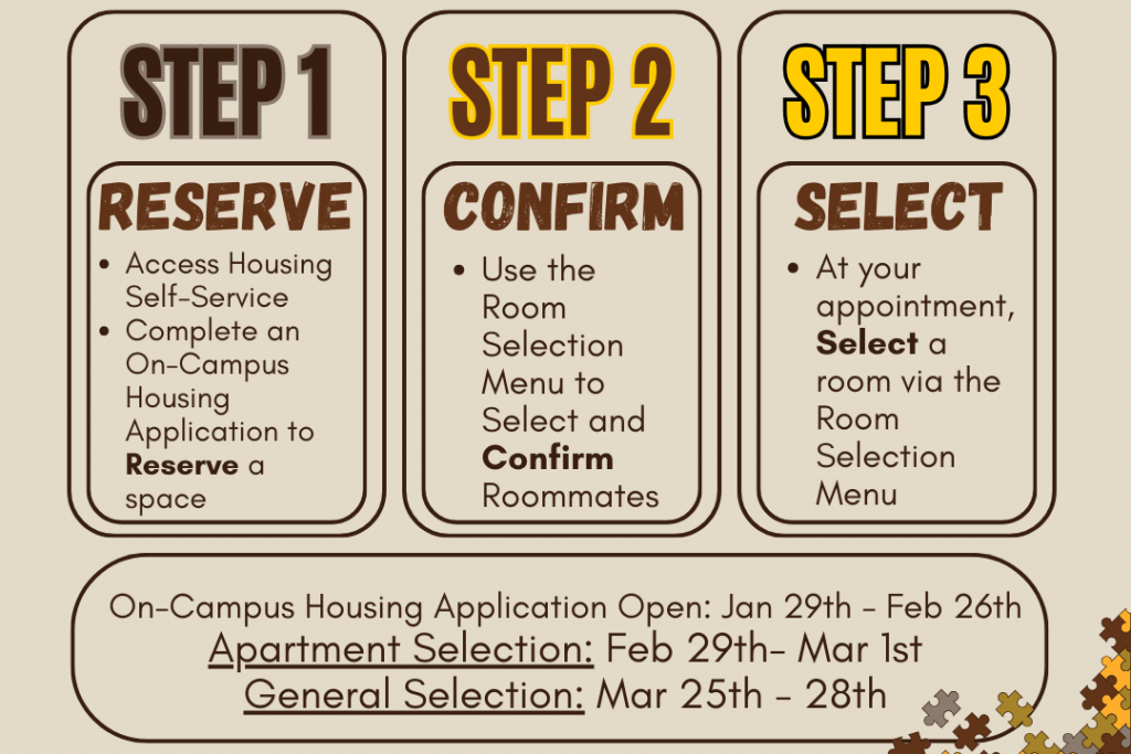 Room Selection For Current Students Academic Year 20242025 Student